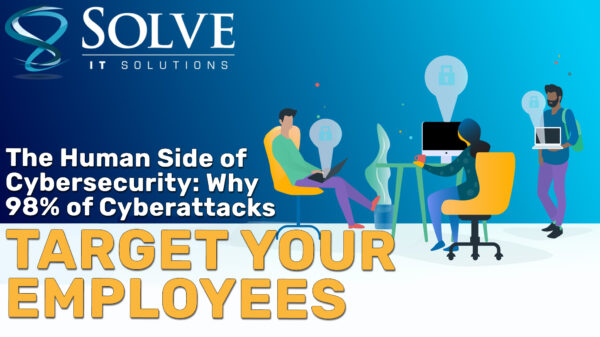 Solutions human cybersecurity landscape alt Solutions human cybersecurity landscape alt